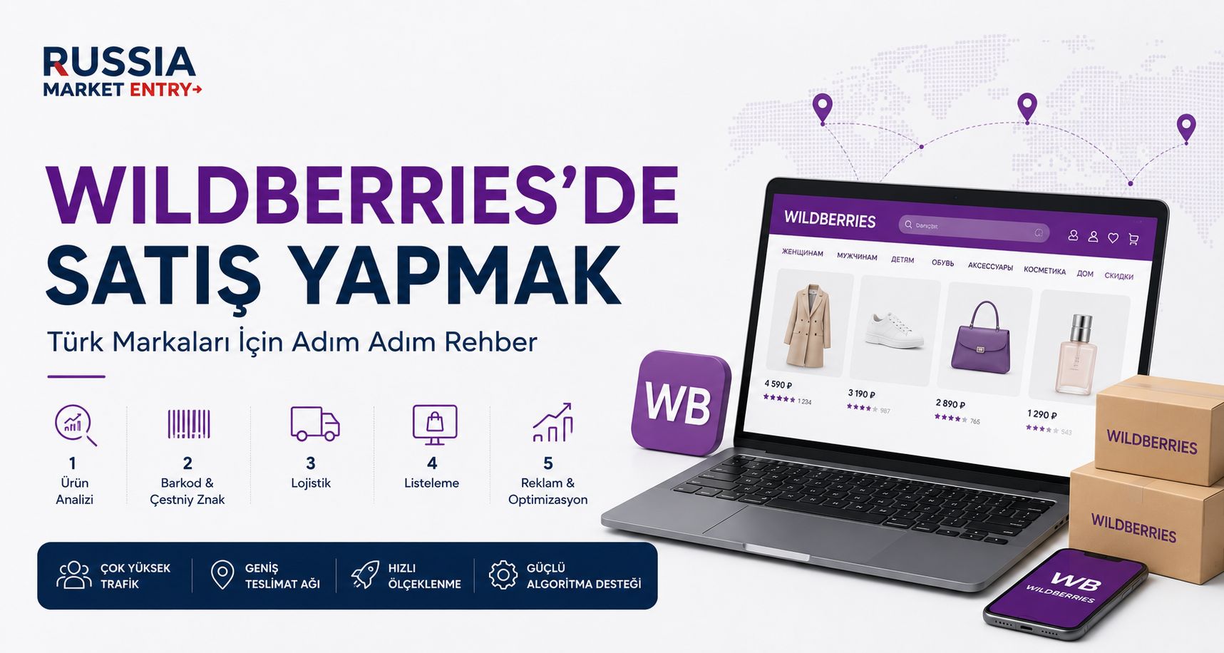 Wildberries’de Satış Yapmak: Türk Markaları İçin Adım Adım Rehber