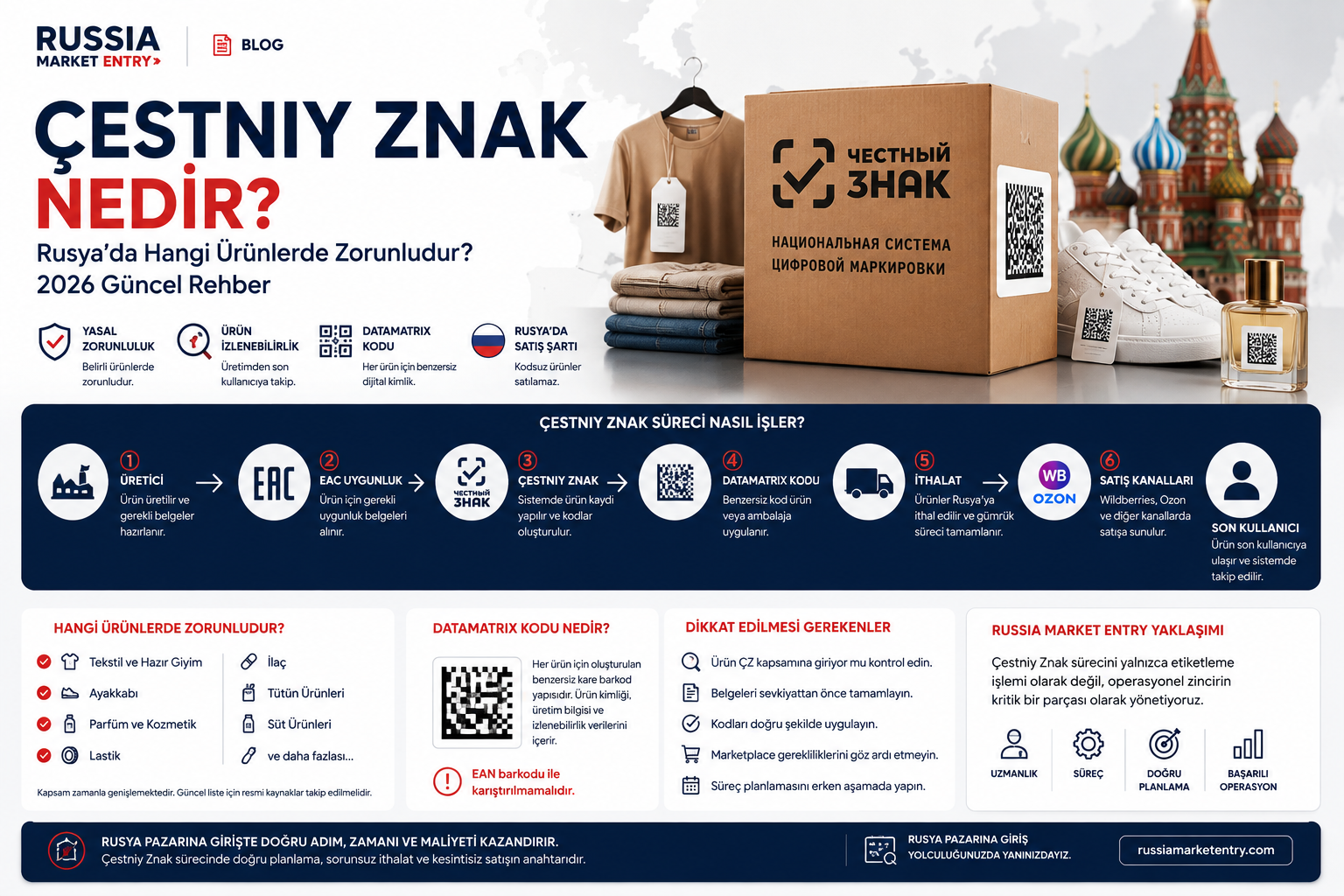 Çestniy Znak Nedir? Rusya'da Hangi Ürünlerde Zorunludur? (2026 Güncel Rehber)