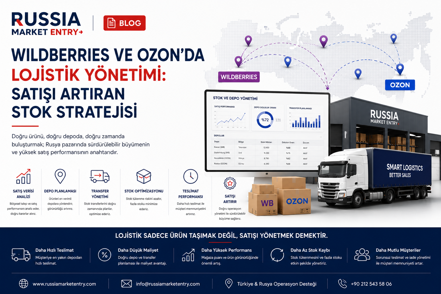 Wildberries ve Ozon'da Lojistik Yönetimi: Satışı Artıran Stok Stratejisi