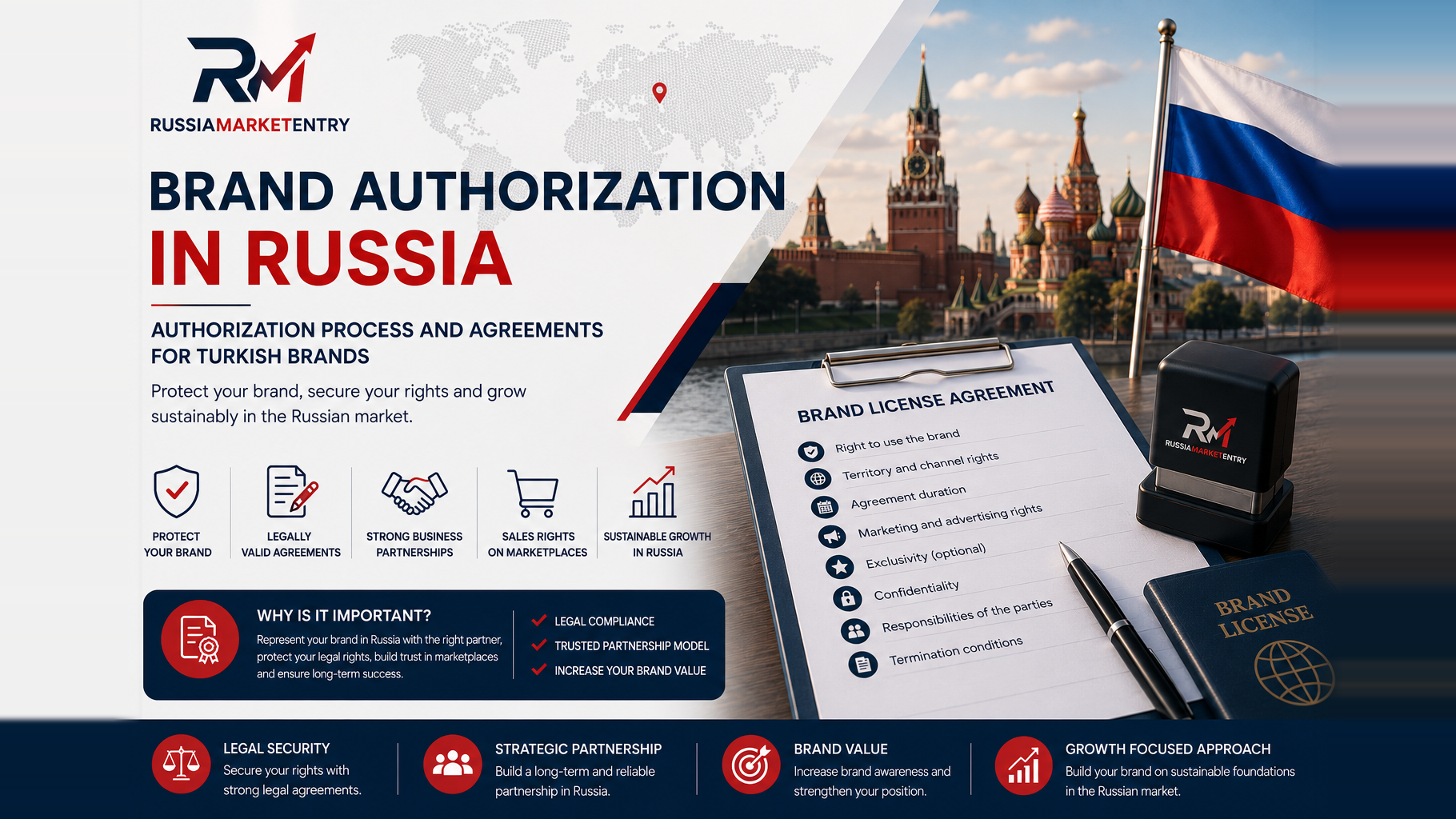 Brand Authorization in Russia: A Guide for Turkish Brands