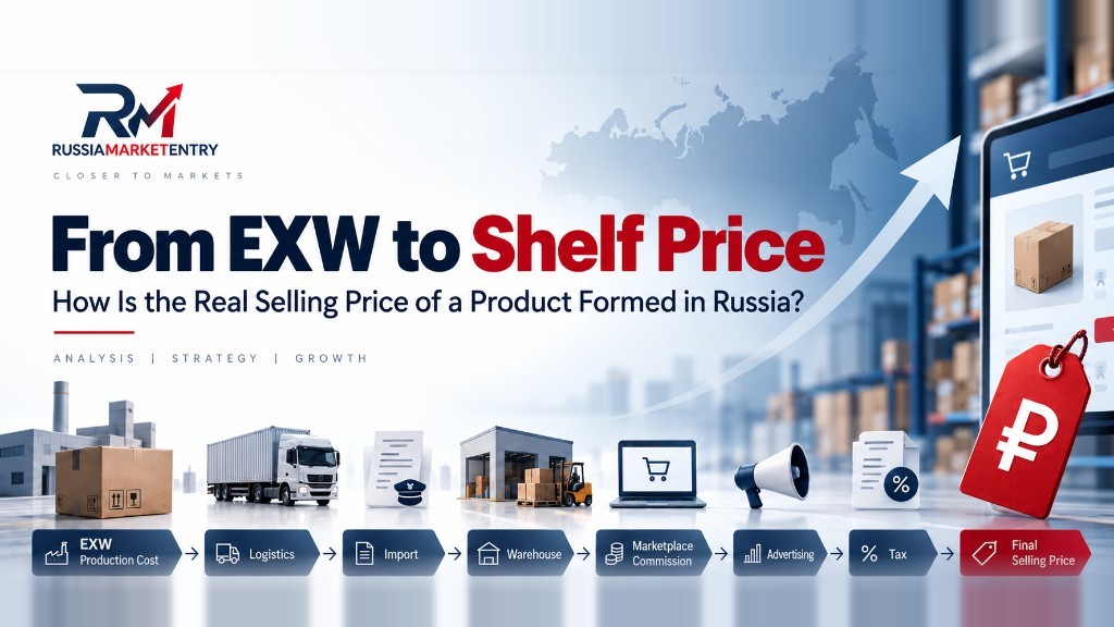 From EXW to Shelf Price: How Is the Real Selling Price of a Product Formed in Russia?