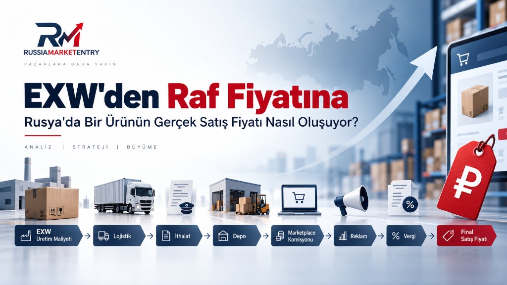 EXW'den Raf Fiyatına: Rusya'da Bir Ürünün Gerçek Satış Fiyatı Nasıl Oluşuyor?